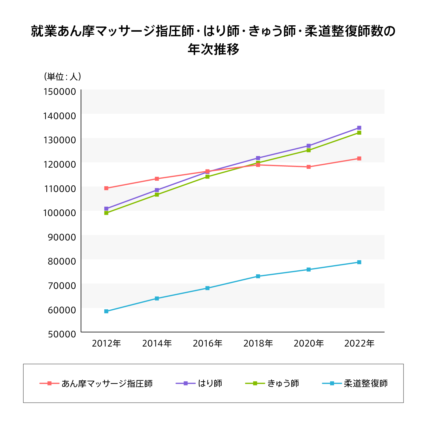 20241204_graph02@2x-min.png