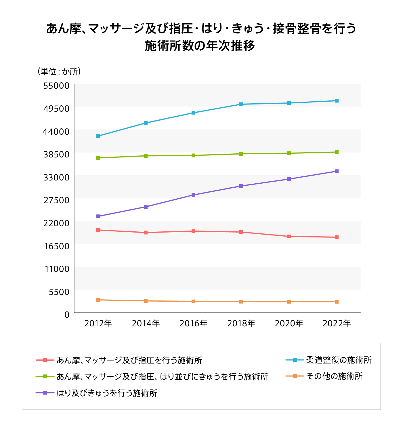 20241204_graph03@2x-min.png